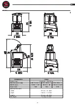 Предварительный просмотр 17 страницы Sammic CK-241 User Manual