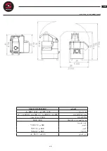 Preview for 71 page of Sammic CK-35V User Manual