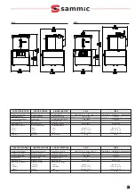 Preview for 27 page of Sammic CK-5 User Manual