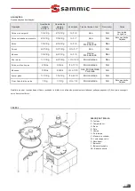 Preview for 25 page of Sammic CKE-5 User Manual