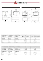 Preview for 26 page of Sammic CKE-5 User Manual