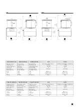 Preview for 27 page of Sammic CKE-5 User Manual