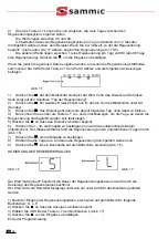 Preview for 26 page of Sammic DS-12 User Manual