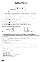 Preview for 36 page of Sammic DS-12 User Manual