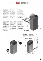 Preview for 63 page of Sammic DS-26 User Manual