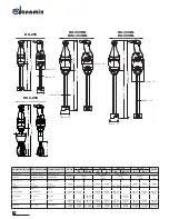 Preview for 14 page of Sammic DX-250 User Manual