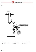 Предварительный просмотр 10 страницы Sammic ECM-ECP User Manual