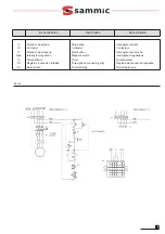 Preview for 9 page of Sammic ES-150 User Manual