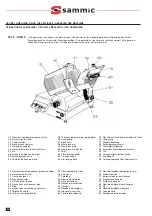 Предварительный просмотр 32 страницы Sammic GAE-300 User Manual