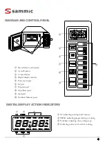 Предварительный просмотр 15 страницы Sammic HM-1001 User Manual