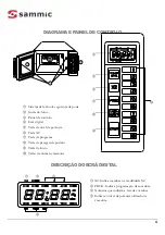 Предварительный просмотр 55 страницы Sammic HM-1001 User Manual