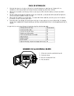 Preview for 8 page of Sammic HM-1001M User Manual