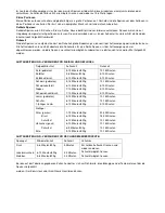 Preview for 28 page of Sammic HM-1001M User Manual