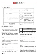 Preview for 8 page of Sammic HM-2000 User Manual