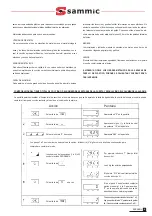 Предварительный просмотр 9 страницы Sammic HM-2000 User Manual