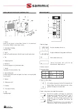 Preview for 20 page of Sammic HM-2000 User Manual