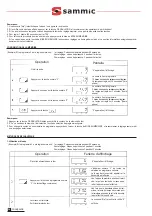 Preview for 34 page of Sammic HM-2000 User Manual