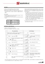 Preview for 41 page of Sammic HM-2000 User Manual