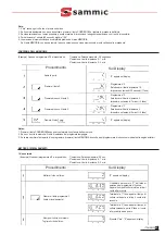 Preview for 43 page of Sammic HM-2000 User Manual