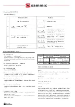 Preview for 44 page of Sammic HM-2000 User Manual