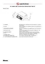 Preview for 28 page of Sammic L-EQ 10 Owner'S Manual