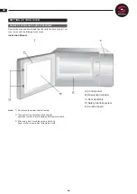 Предварительный просмотр 10 страницы Sammic MO-1000M Instruction Manual