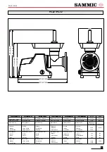 Предварительный просмотр 9 страницы Sammic PC-22 Instructions Manual