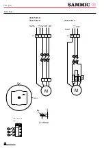 Предварительный просмотр 10 страницы Sammic PC-22 Instructions Manual