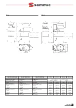 Предварительный просмотр 17 страницы Sammic PP-12 User Manual