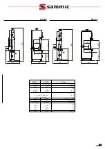 Preview for 33 page of Sammic SH-155 User Manual