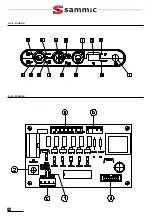 Предварительный просмотр 26 страницы Sammic SL-21BD User Manual