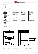 Предварительный просмотр 27 страницы Sammic SL-21BD User Manual