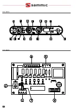 Preview for 26 page of Sammic SL-360 User Manual