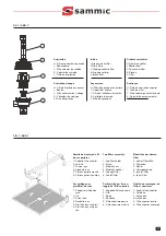 Preview for 27 page of Sammic SL-360 User Manual