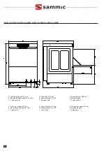 Preview for 28 page of Sammic SL-360 User Manual