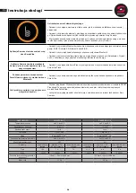 Preview for 58 page of Sammic SmartVide 5 User Manual