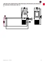 Preview for 33 page of Sammic SmartVide X User Manual