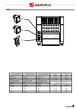 Preview for 15 page of Sammic ST-251 User Manual