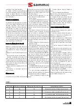 Preview for 5 page of Sammic SU-600 User Manual