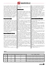 Preview for 17 page of Sammic SU-600 User Manual