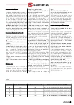 Preview for 25 page of Sammic SU-600 User Manual