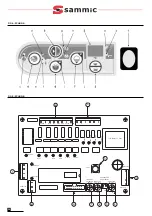 Preview for 26 page of Sammic SU-600 User Manual