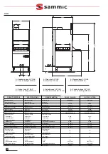 Preview for 28 page of Sammic SU-600 User Manual