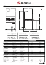 Preview for 29 page of Sammic SU-600 User Manual