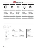 Preview for 14 page of Sammic SV-18H User Manual