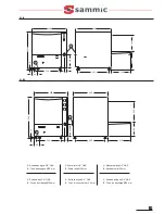 Preview for 15 page of Sammic SV-18H User Manual