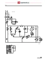 Preview for 21 page of Sammic SV-18H User Manual