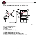 Preview for 3 page of Sammic TM-150 User Manual