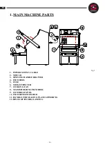 Preview for 16 page of Sammic TM-150 User Manual