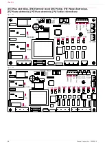 Preview for 44 page of Sammic UX-40 User Manual